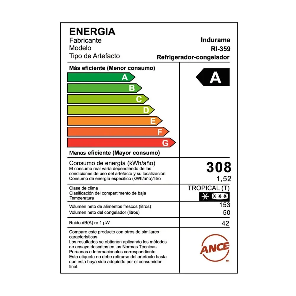 Refrigeradora Indurama 203L RI 359 Top Freezer Croma con Tecnologia No Frost y Sistema Multi Air Flow 9